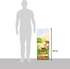 Bonzo Droog Senior - Hondenvoer Kip & Groenten - 15 Kg 19 Bonzo Droog Senior - Hondenvoer Kip & Groenten - 15 Kg -Huisdier Verkoop 1200x1170 12