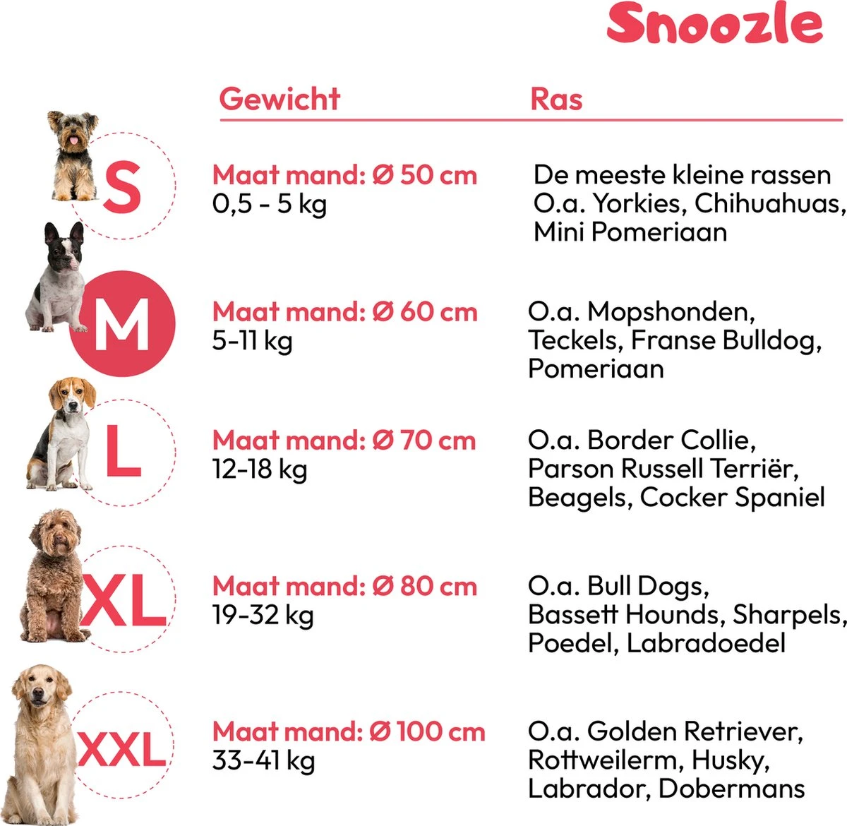 Snoozle Donut Hondenmand - Zacht En Luxe Hondenkussen - Wasbaar - Fluffy - Hondenmanden - 60cm - Lichtgrijs 7 Snoozle Donut Hondenmand - Zacht En Luxe Hondenkussen - Wasbaar - Fluffy - Hondenmanden - 60cm - Lichtgrijs - Afbeelding 5