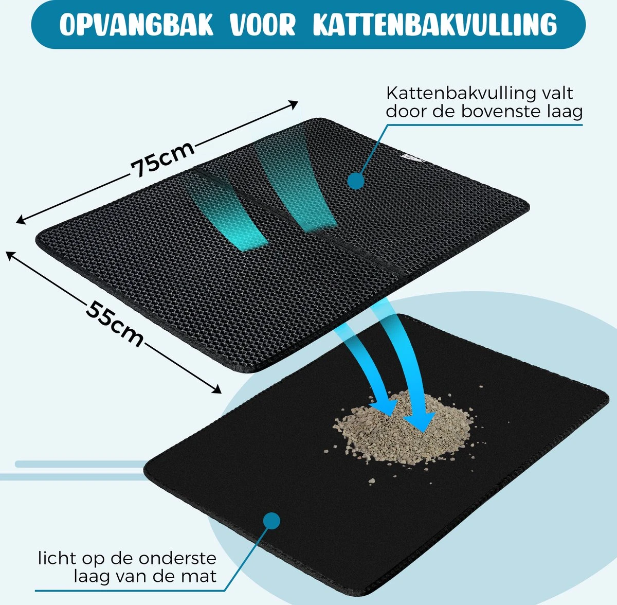 Merkloos Tastelio XXL Kattenbakmat 75x55cm - Groot Kattenbak Mat Met Innovatieve Honingraatstructuur - Dubbele Waterdichte Laag - Katten Bak Mat Met Eenvoudige Reiniging Grit Opvanger 9 Merkloos Tastelio XXL Kattenbakmat 75x55cm - Groot Kattenbak Mat Met Innovatieve Honingraatstructuur - Dubbele Waterdichte Laag - Katten Bak Mat Met Eenvoudige Reiniging Grit Opvanger - Afbeelding 7