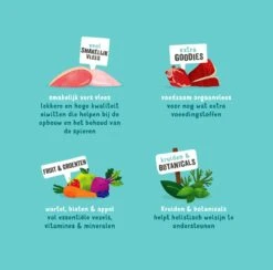 Edgard & Cooper Hondenvoer Multipack Kip - Wild - Lam 6 X 400 Gr 24 Edgard & Cooper Hondenvoer Multipack Kip - Wild - Lam 6 X 400 Gr -Huisdier Verkoop 1200x1185 18