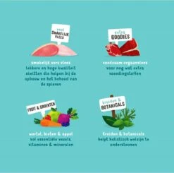 Edgard & Cooper Hondenvoer Multipack Kip - Wild - Lam 6 X 400 Gr 17 Edgard & Cooper Hondenvoer Multipack Kip - Wild - Lam 6 X 400 Gr -Huisdier Verkoop 1200x1189 12