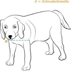 Petsafe 660 Hondenluik - Tot 100 Kg - Aluminium 14 Petsafe 660 Hondenluik - Tot 100 Kg - Aluminium -Huisdier Verkoop 1200x1192 2