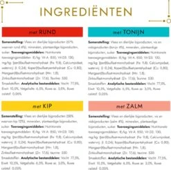 Purina One Gourmet Perle - Kattenvoer - Land En Zee - 96 X 85 Gram -Huisdier Verkoop 1200x1194 16