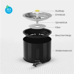 Auronic Drinkfontein - Katten En Honden - 2,4L - Dieren Drinkbak - Incl. 4 Filters En 2 Borstels - Zwart -Huisdier Verkoop 1200x1200 1031