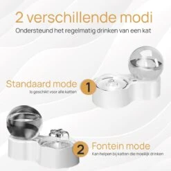 Merkloos Drinkfontein Kat - Waterfontein Kat - Gefilterd Water - Kattenfontein - Hervulbare Filter - Water Dispenser - Drinkbak Kat - Reservoir - Waterbak Kat - Fluisterstil - Sensor -Huisdier Verkoop 1200x1200 1048