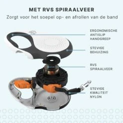 Hondenriem Tape - 5 Meter - Medium - Voor Honden <25 Kg - Zwart-Wit -Huisdier Verkoop 1200x1200 112