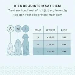 Hondenriem Tape - 5 Meter - Medium - Voor Honden <25 Kg - Zwart-Wit -Huisdier Verkoop 1200x1200 114