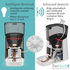 PetHero 3 Voerautomaat Wit - Verstelbare Camera - Smartphone Besturing - Automatische Voerbak Voor Kat Of Hond - 6.0 L -Huisdier Verkoop 1200x1200 1162