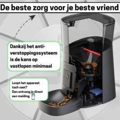 BOME Voerautomaat - Camera En Audio - Inclusief SD-Kaart - Automatische Voerbak Kat Of Hond - Voerautomaat Kat - Zwart -Huisdier Verkoop 1200x1200 1216