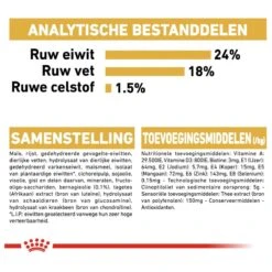 Royal Canin Maltese Adult 1.5 KG 22 Royal Canin Maltese Adult 1.5 KG -Huisdier Verkoop 1200x1200 1417