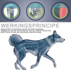 Igoods Vlooienband Hond - Vlooienband Kat - Alle Honden & Katten - One Size Fits All - Anti Vlooien En Tekenmiddel - Tekenband - 8 Maanden Bescherming - Diervriendelijk 20 Igoods Vlooienband Hond - Vlooienband Kat - Alle Honden & Katten - One Size Fits All - Anti Vlooien En Tekenmiddel - Tekenband - 8 Maanden Bescherming - Diervriendelijk -Huisdier Verkoop 1200x1200 1460