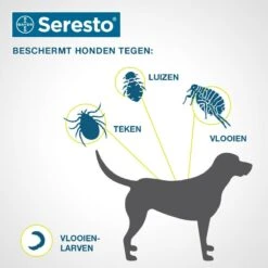 Seresto Vlooien En Tekenband - Grote Hond - >8 Kg -Huisdier Verkoop 1200x1200 1522