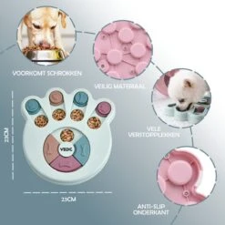 VEDIC® - Hondenpuzzel Hondenpoot Blauw - Intelligentiespeelgoed - Verschuifbare Verstopplekken - 23x23cm -Huisdier Verkoop 1200x1200 1654