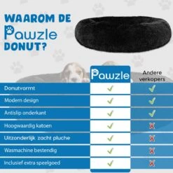 Pawzle Hondenmand - Donut Hondenkussen - Kattenmand - Bed Voor Honden & Katten - Wasbaar - 80cm - Zwart -Huisdier Verkoop 1200x1200 1990