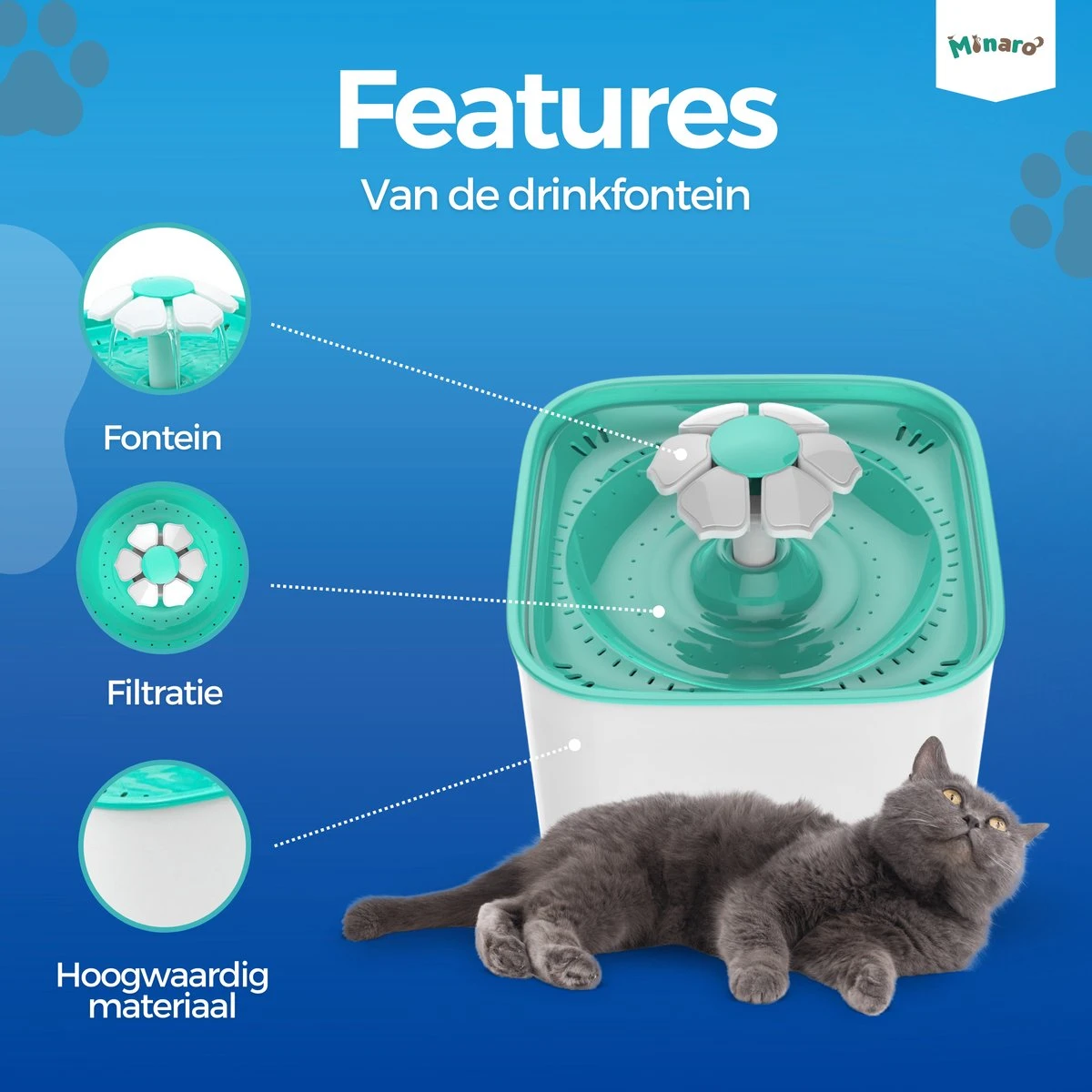 Minaro - Drinkfontein Kat - Drinkfontein Hond & Kat - Inclusief 4 Filters - Kattenfontein - Ultra Stil - Geruisloos - 2.5 Liter - Drinkbak Voor Dieren - Wit & Blauw 5 Minaro - Drinkfontein Kat - Drinkfontein Hond & Kat - Inclusief 4 Filters - Kattenfontein - Ultra Stil - Geruisloos - 2.5 Liter - Drinkbak Voor Dieren - Wit & Blauw - Afbeelding 3