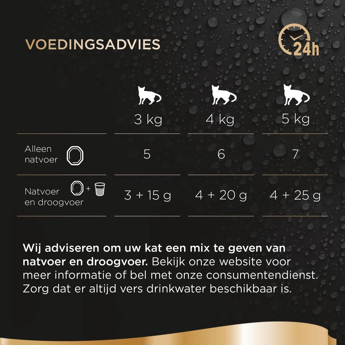 Sheba Perfect Portions Paté Katten Natvoer - Kip - 48 Stuks 6 Sheba Perfect Portions Paté Katten Natvoer - Kip - 48 Stuks - Afbeelding 4