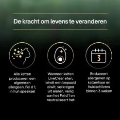 Pro Plan Senior LiveClear Katten Droogvoer - Kalkoen - 1,4 Kg -Huisdier Verkoop 1200x1200 2277