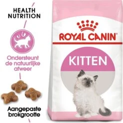 Royal Canin Kitten - Kittenvoer - 2 Kg 34 Royal Canin Kitten - Kittenvoer - 2 Kg -Huisdier Verkoop 1200x1200 2287