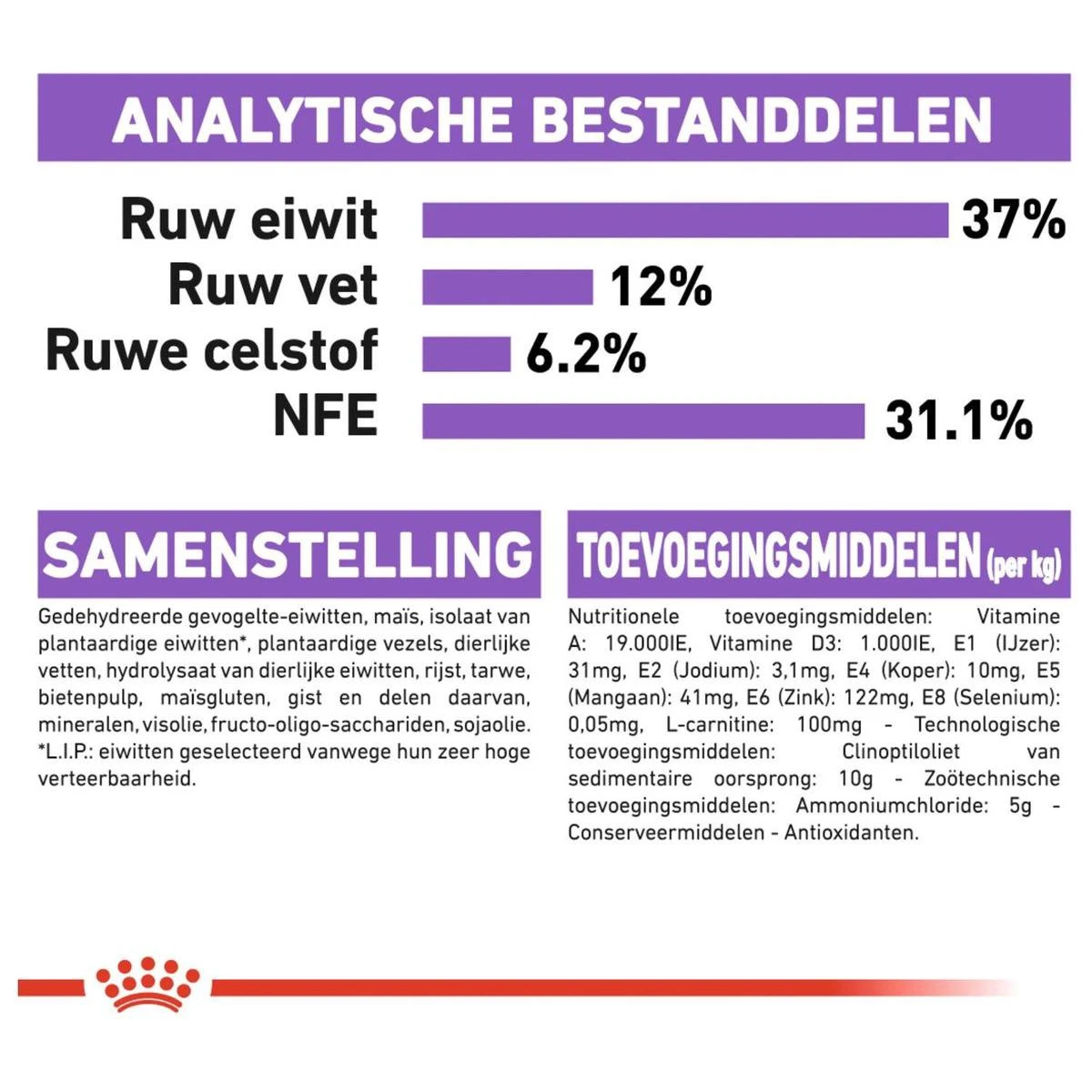 Royal Canin Sterilised 37 - Kattenvoer - 10 Kg 11 Royal Canin Sterilised 37 - Kattenvoer - 10 Kg - Afbeelding 9