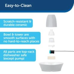 PetSafe® Streamside Ceramic Pet Fountain - Keramische Drinkfontein Voor Katten En Kleine Honden - Water Borrelt Zacht Over De Toren - Door Het Design Van Alle Kanten Bereikbaar - 1,8 Liter - PetSafe Streamside -Huisdier Verkoop 1200x1200 2394