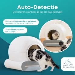 Pets Paradise - Zelfreinigende Kattenbak - Automatische - Elektrische - Scoopfree - Robot Kattenbak - 35dB 14 Pets Paradise - Zelfreinigende Kattenbak - Automatische - Elektrische - Scoopfree - Robot Kattenbak - 35dB -Huisdier Verkoop 1200x1200 2479