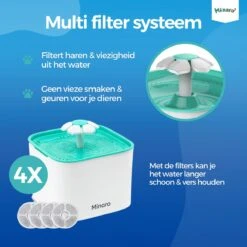 Minaro - Drinkfontein Kat - Drinkfontein Hond & Kat - Inclusief 4 Filters - Kattenfontein - Ultra Stil - Geruisloos - 2.5 Liter - Drinkbak Voor Dieren - Wit & Blauw 15 Minaro - Drinkfontein Kat - Drinkfontein Hond & Kat - Inclusief 4 Filters - Kattenfontein - Ultra Stil - Geruisloos - 2.5 Liter - Drinkbak Voor Dieren - Wit & Blauw -Huisdier Verkoop 1200x1200 25