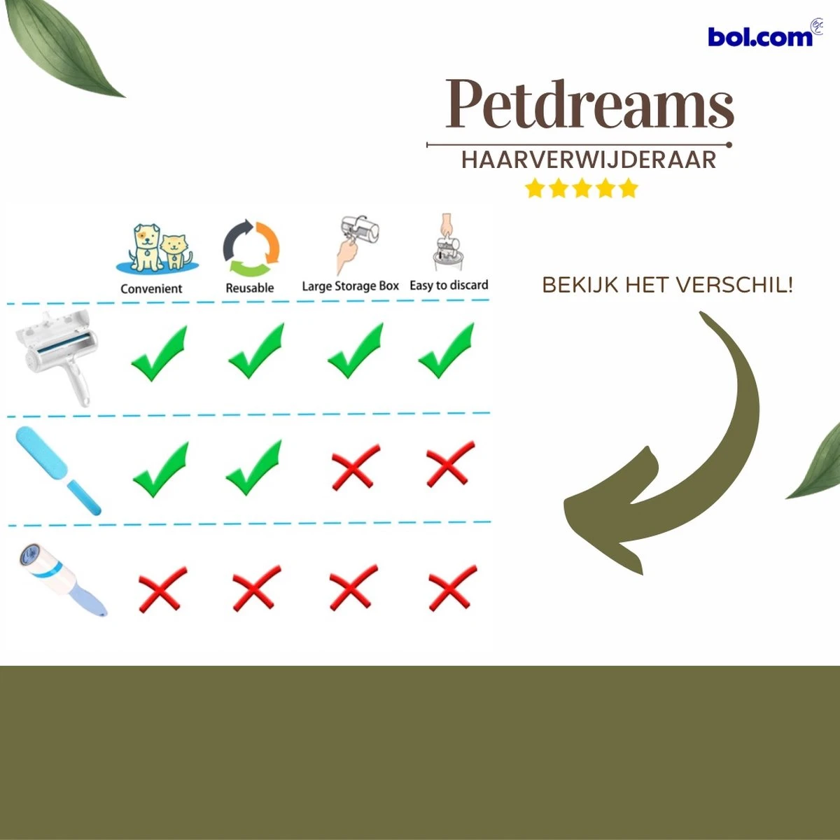 Merkloos Pluizenborstel - Pluizenverwijderaar Voor Huisdieren - Haarverwijderaar Voor Huisdieren - Pluizenborstel - Kattenmand - Hondenmand - Ontpluizer Bank - Ontpluizer Tapijt 3 Merkloos Pluizenborstel - Pluizenverwijderaar Voor Huisdieren - Haarverwijderaar Voor Huisdieren - Pluizenborstel - Kattenmand - Hondenmand - Ontpluizer Bank - Ontpluizer Tapijt