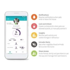 Sureflap Microchip Kattenluik Connect Bundel - - Wit -Huisdier Verkoop 1200x1200 2658