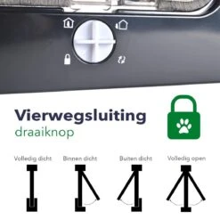 Merkloos Kattenluik Zwart Met Tunnel – 4 Vergrendelingsstanden – Weerbestendig - Maat L 11 Merkloos Kattenluik Zwart Met Tunnel – 4 Vergrendelingsstanden – Weerbestendig - Maat L -Huisdier Verkoop 1200x1200 2659