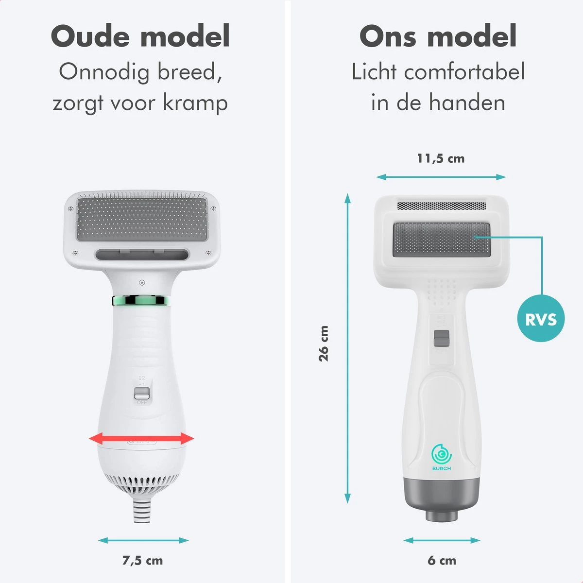 BURCH PetCare Ace - Waterblazer Voor Honden - Handzame Hondenföhn - RVS Borstel - 500W 6 BURCH PetCare Ace - Waterblazer Voor Honden - Handzame Hondenföhn - RVS Borstel - 500W - Afbeelding 4