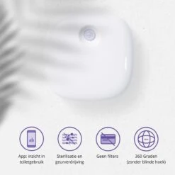 Pettadore Air Insight - Kattenbak Geurverdrijver & Teller - Actieve Zuurstof En Ionen - Oplaadbaar - Met App -Huisdier Verkoop 1200x1200 730