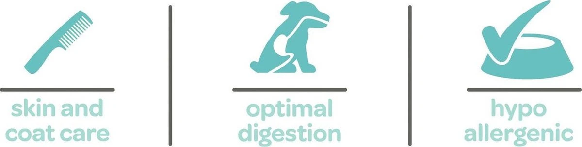 Smolke Sensitive - Hondenvoer - 3 Kg 18 Smolke Sensitive - Hondenvoer - 3 Kg - Afbeelding 16