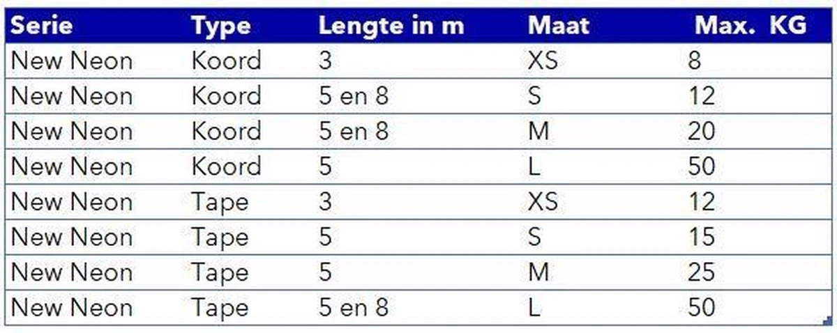 Flexi New Classic - Hondenriem Incl. Neon Band - Geel - S - 5 M - (<12 Kg) 9 Flexi New Classic - Hondenriem Incl. Neon Band - Geel - S - 5 M - (<12 Kg) - Afbeelding 7