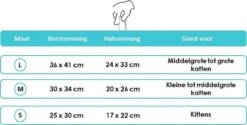 Kattentuigje Met Leiband Riem Kattenharnas Groen Maat L Kat & Kitten - Dieren Kattenriem - Cat Leash - Halsomvang 24 Tot 33cm - Borstomvang 36 Tot 41cm - Zootic® 14 Kattentuigje Met Leiband Riem Kattenharnas Groen Maat L Kat & Kitten - Dieren Kattenriem - Cat Leash - Halsomvang 24 Tot 33cm - Borstomvang 36 Tot 41cm - Zootic® -Huisdier Verkoop 1200x609 3