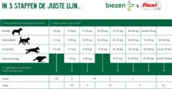 Flexi Rollijn New Comfort Tape L 8 M - Hondenriem - Zwart&Lichtgrijs 24 Flexi Rollijn New Comfort Tape L 8 M - Hondenriem - Zwart&Lichtgrijs -Huisdier Verkoop 1200x620 3