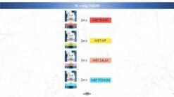 Purina One Gourmet Perle - Kattenvoer - Land En Zee - 96 X 85 Gram -Huisdier Verkoop 1200x675 12