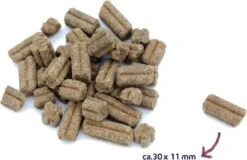 Renske Mighty Omega Plus Geperst Hondenvoer Kalkoen - Eend 600 Gr -Huisdier Verkoop 1200x775 4