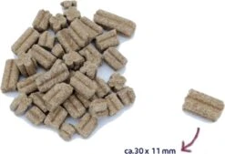 Renske Mighty Omega Plus Geperst Hondenvoer Kalkoen - Eend 600 Gr -Huisdier Verkoop 1200x820