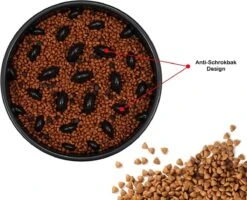 JU&MP Anti Schrokbak Hond - Voerbak Hond - Slow Feeder - Zwart -Huisdier Verkoop 1200x970 2