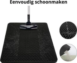 Behave Kattenbakmat - Dubbele Laag - Honingraatdesign - Waterdicht - Katten Grit Opvanger - Schoonloopmat - Kattenbak Mat - Zwart - 45*60 Cm -Huisdier Verkoop 1200x978 5