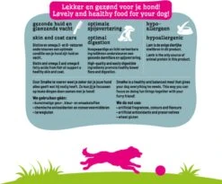 Smolke Sensitive - Hondenvoer - 3 Kg 26 Smolke Sensitive - Hondenvoer - 3 Kg -Huisdier Verkoop 1200x995 10