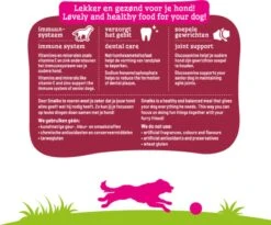 Smolke Senior Medium - Kip - Hondenvoer - 12 Kg -Huisdier Verkoop 1200x995 12