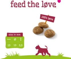 Smolke Senior Medium - Kip - Hondenvoer - 12 Kg -Huisdier Verkoop 1200x995 13