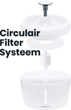 TrevoPet® Drinkfontein Kat - Waterfontein Kat - Kattenfontein - Fluisterstil - Drinkfontein - Drinkbak Kat - 2.5 Liter - Inclusief Filter - Wit 19 TrevoPet® Drinkfontein Kat - Waterfontein Kat - Kattenfontein - Fluisterstil - Drinkfontein - Drinkbak Kat - 2.5 Liter - Inclusief Filter - Wit -Huisdier Verkoop 780x1200 6