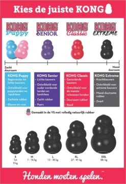 Kong Extreme - Hondenspeelgoed - Zwart - XL 38 Kong Extreme - Hondenspeelgoed - Zwart - XL -Huisdier Verkoop 819x1200 4