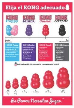 Kong Kauwbot - Hondenspeelgoed - Rood - M 34 Kong Kauwbot - Hondenspeelgoed - Rood - M -Huisdier Verkoop 825x1200 5