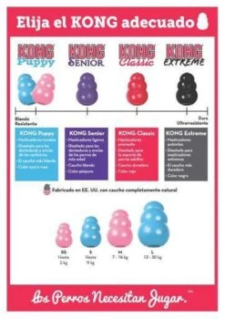 Kong Puppy - Kauwbot Hondenspeelgoed Small - Kauwbot - 85mm X 42mm - Groen/Wit 31 Kong Puppy - Kauwbot Hondenspeelgoed Small - Kauwbot - 85mm X 42mm - Groen/Wit -Huisdier Verkoop 848x1200 7