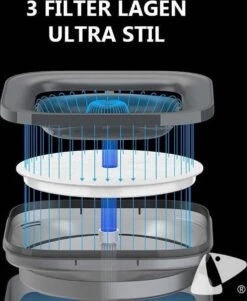 PETKIT® Eversweet SOLO Zwart – Drinkfontein Kat – 1,85L – Geruisloos – Met Filter 11 PETKIT® Eversweet SOLO Zwart – Drinkfontein Kat – 1,85L – Geruisloos – Met Filter -Huisdier Verkoop 986x1200 1